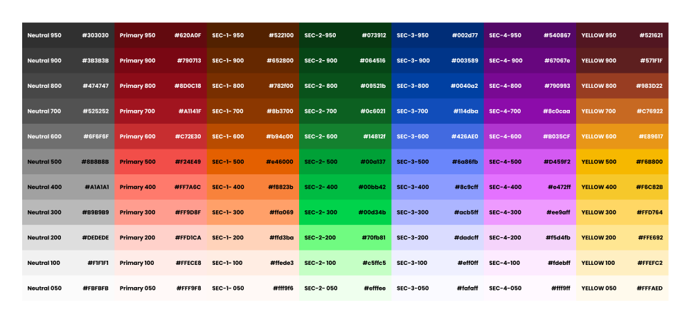 color systems